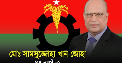 নওগাঁ-২ আসনে বিএনপির মনোনয়ন পেলেন শামসুজ্জোহা খান